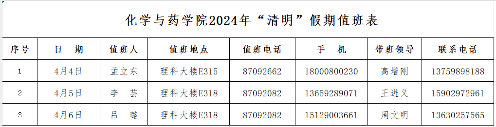 化药age动漫
2024年“清明”假期值班安排.png