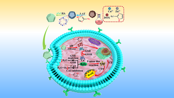 179a95398d094782aa92dda1f4c5daf0.png 配图_副本.png