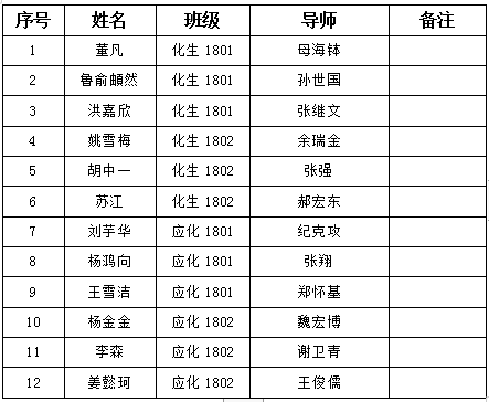 8ee136e2724a43818f9456adc2a654f5.png 100.png